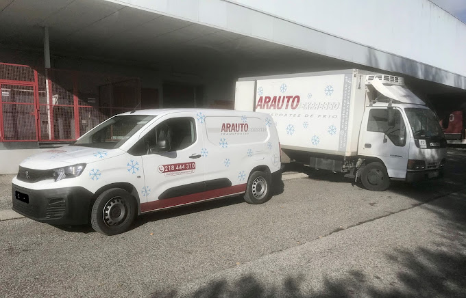 Temperatura Controlada Via Rápida